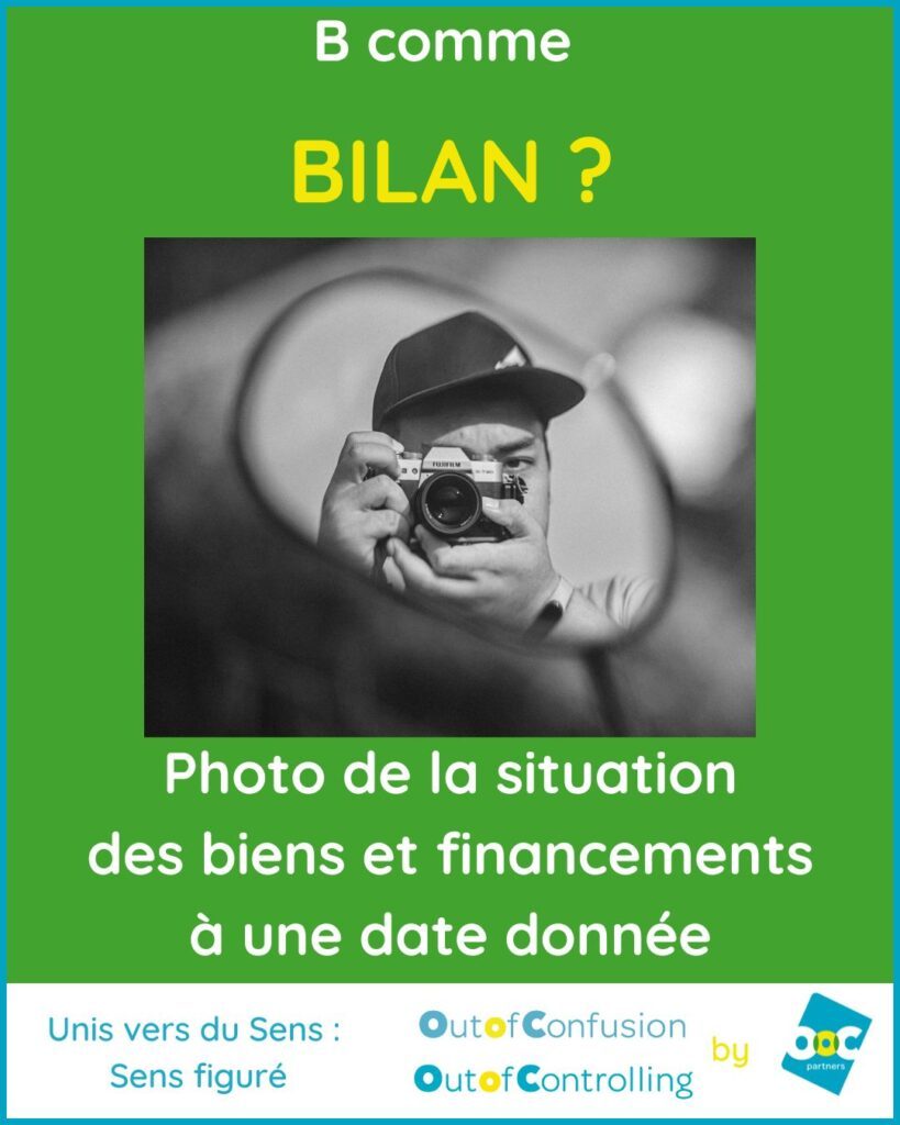 Bilan Définition