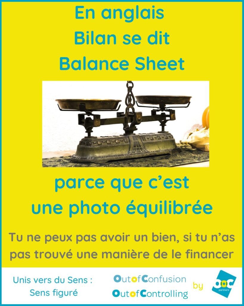 Bilan équilibré