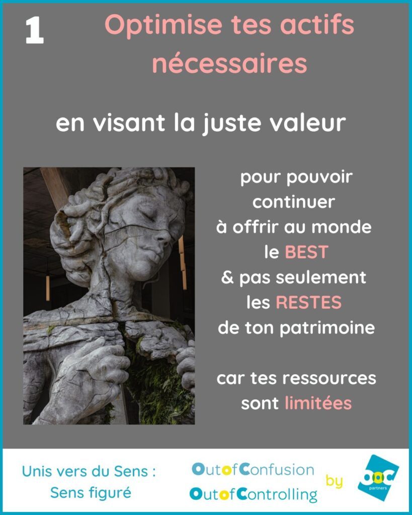 Bilan Optimiser les actifs nécessaires