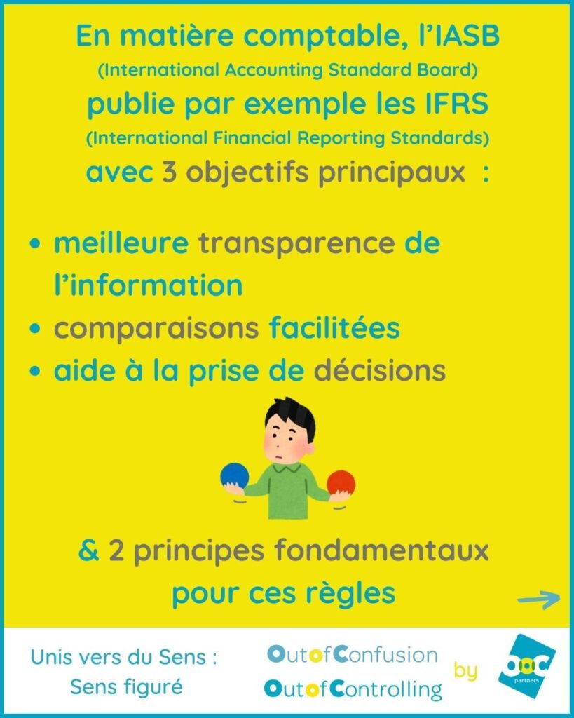 Normes IFRS