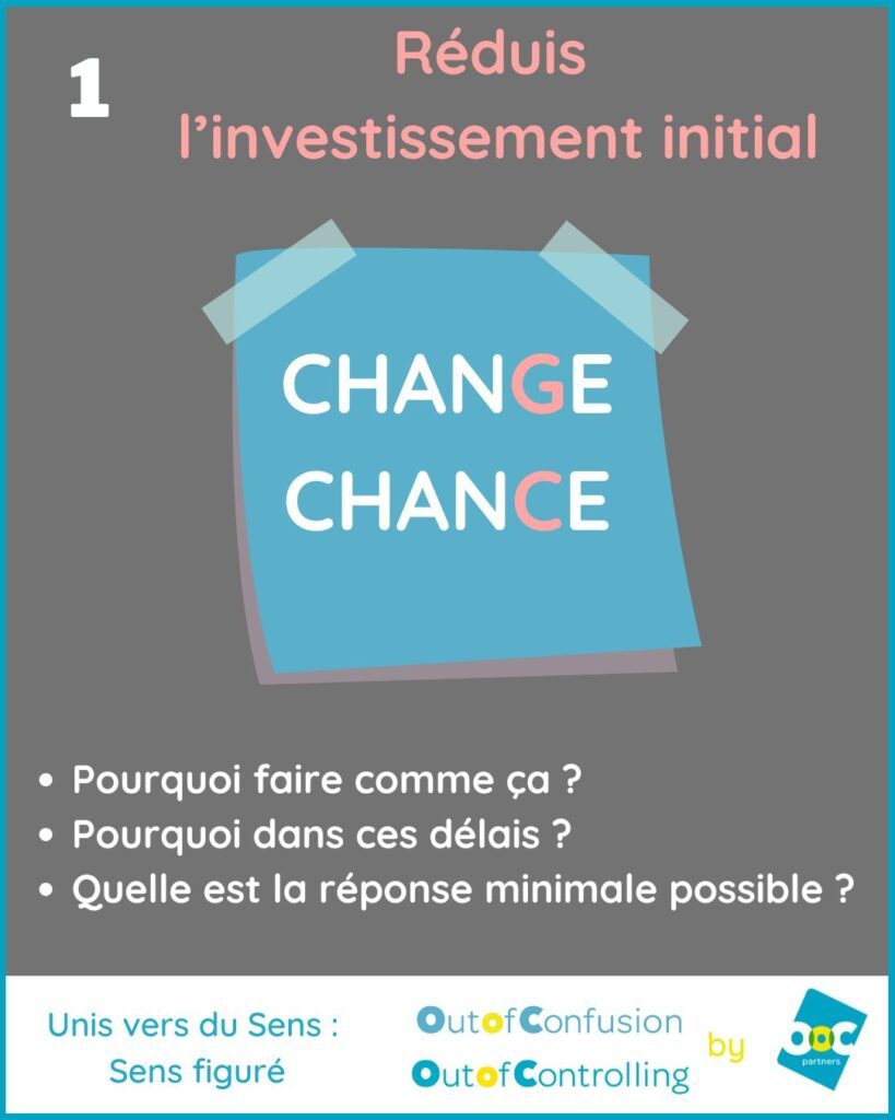 Rentabilité Investir moins