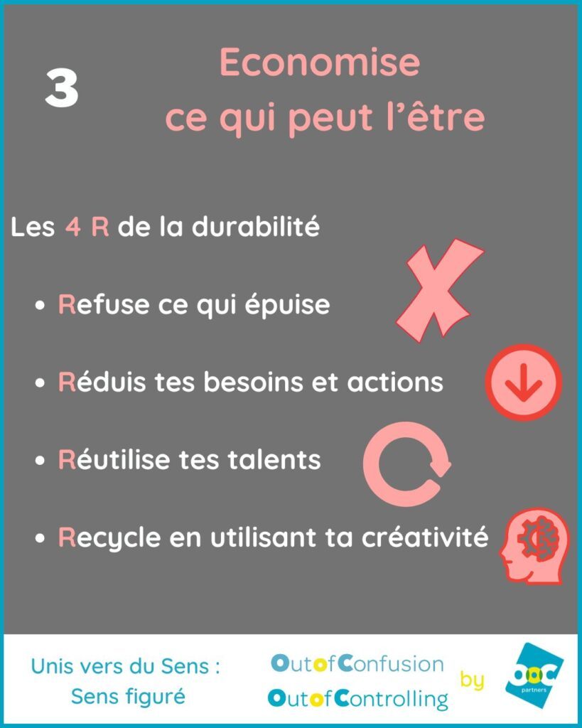 Rentabilité Economiser ce qui peut l'être