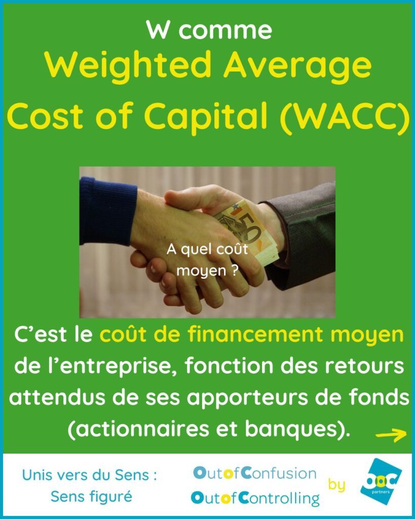 WACC Définition