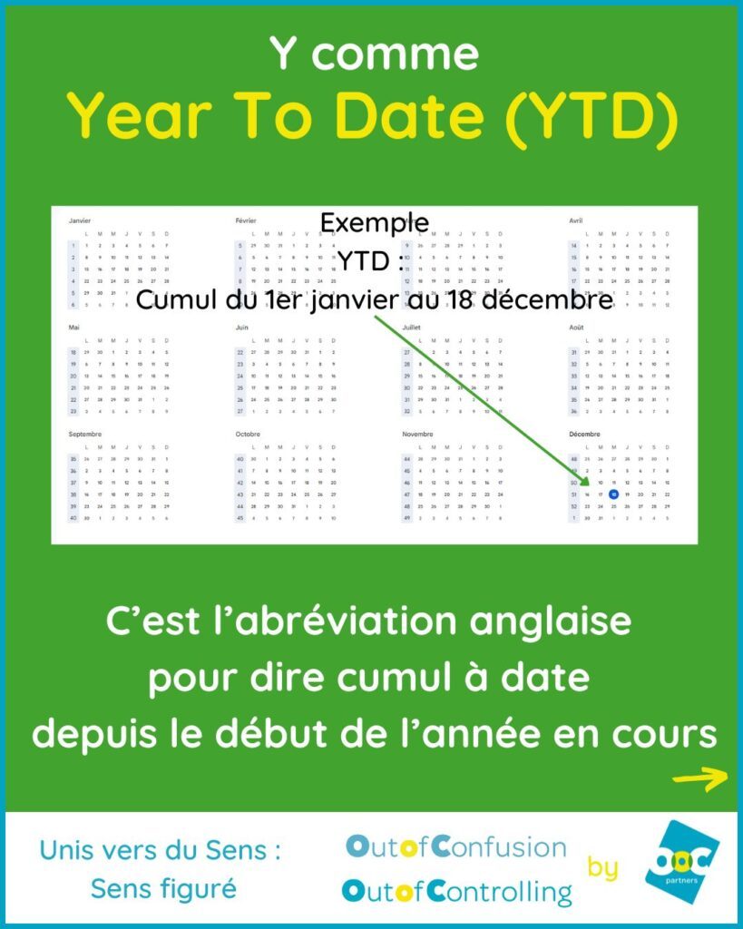 YTD Définition