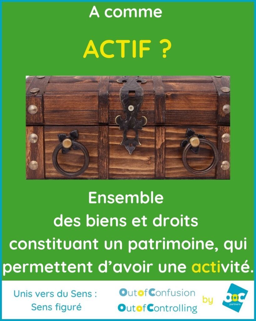 Actif Définition